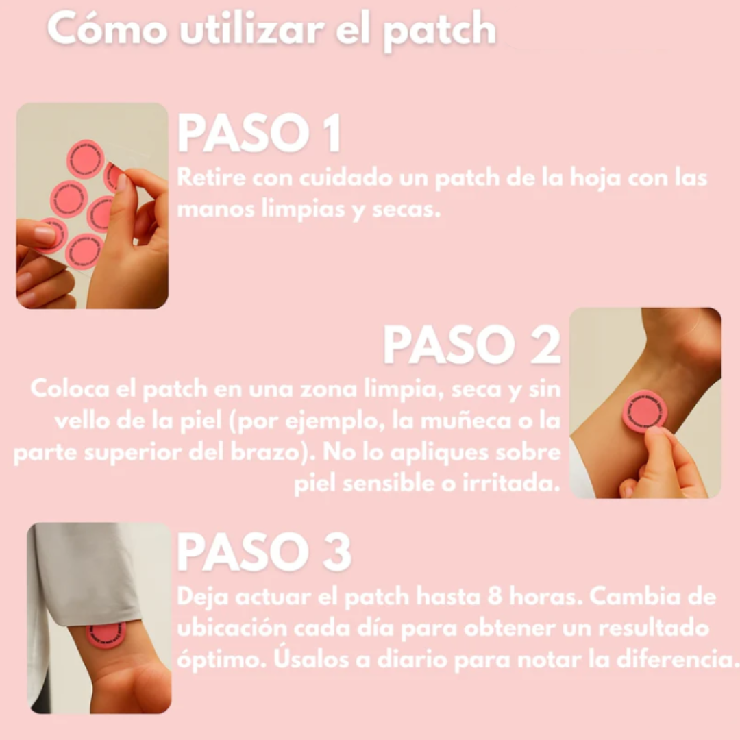FitPatch GLP-1