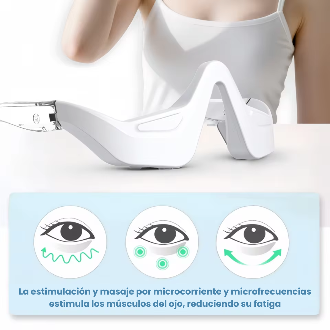 Gafas Anti Bolsas y Ojeras