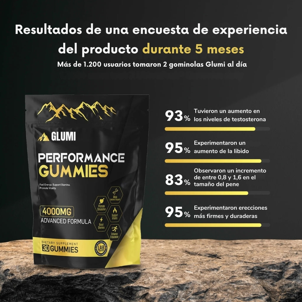 Gominolas de Shilajit del Himalaya