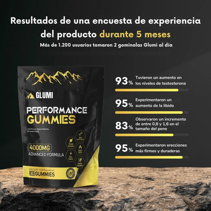Gominolas de Shilajit del Himalaya