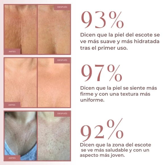 Parches de Biocolágeno para el Pecho