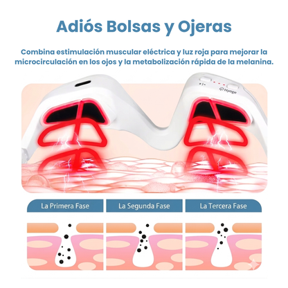 Gafas Anti Bolsas y Ojeras