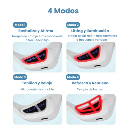 Gafas Anti Bolsas y Ojeras