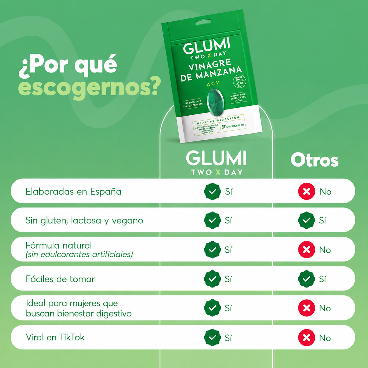 Gominolas GLUMI de Vinagre de Manzana
