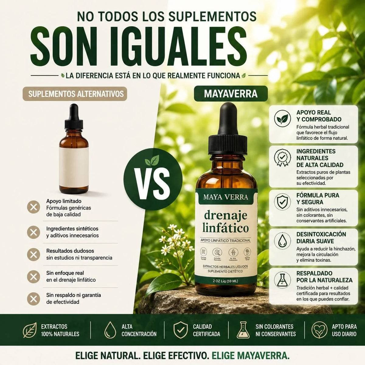 Gotas herbales de drenaje linfático para reducir la hinchazón y la pesadez