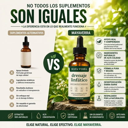 Gotas herbales de drenaje linfático para reducir la hinchazón y la pesadez